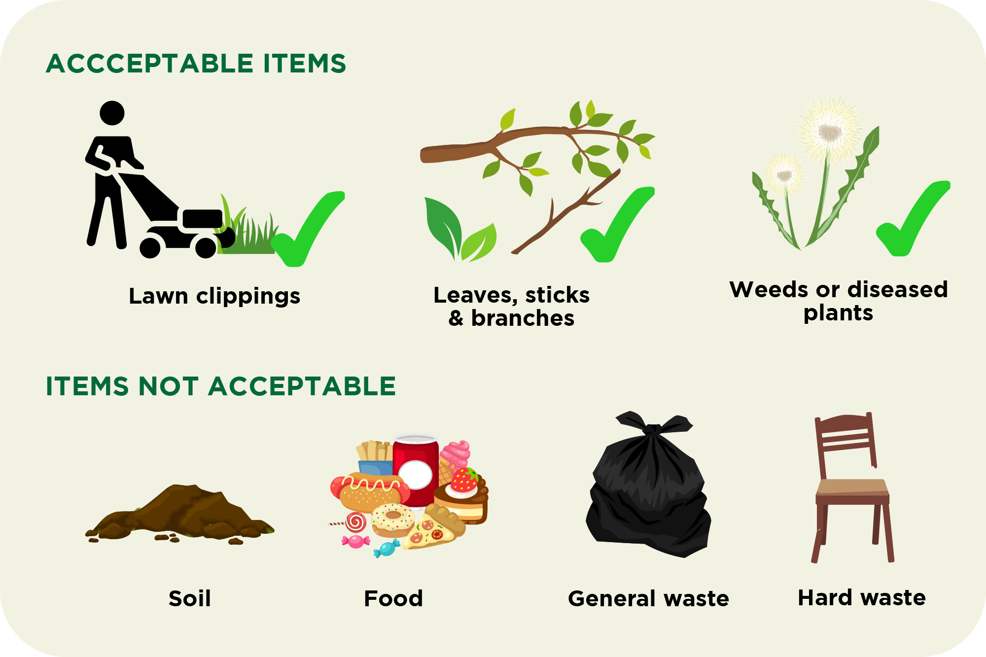 Salibury Free Garden Organics Drop off Voucher T&Cs image